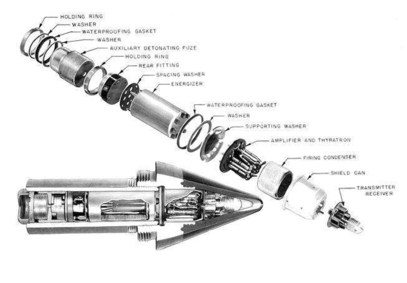 Proximity charge fuse ordnance 